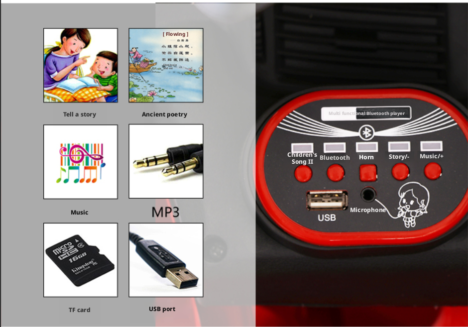 Intelligent Interaction